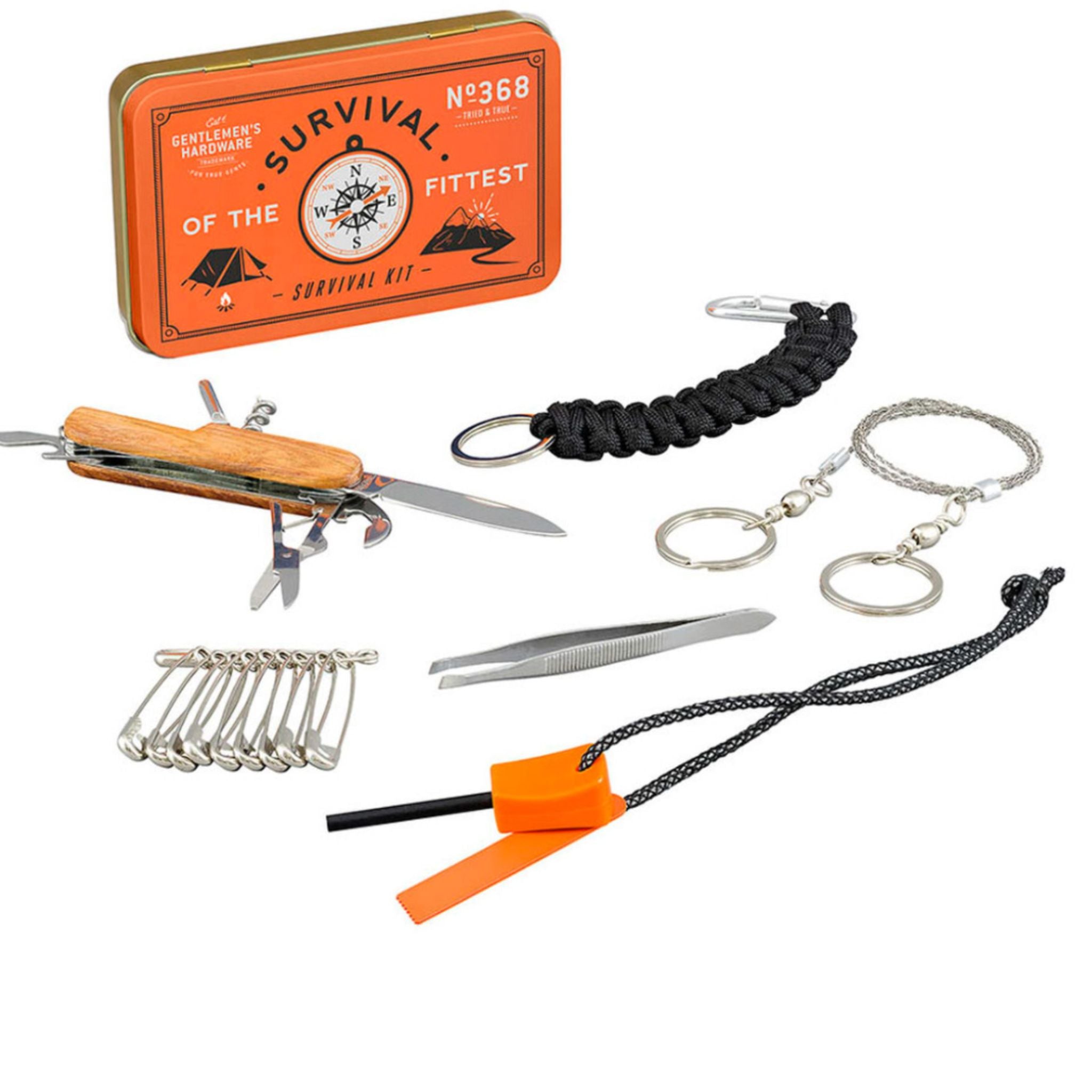 Gentleman's Hardware Survival Kit – The Corner Booth