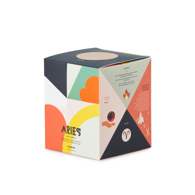 Astrology Gift Ideas